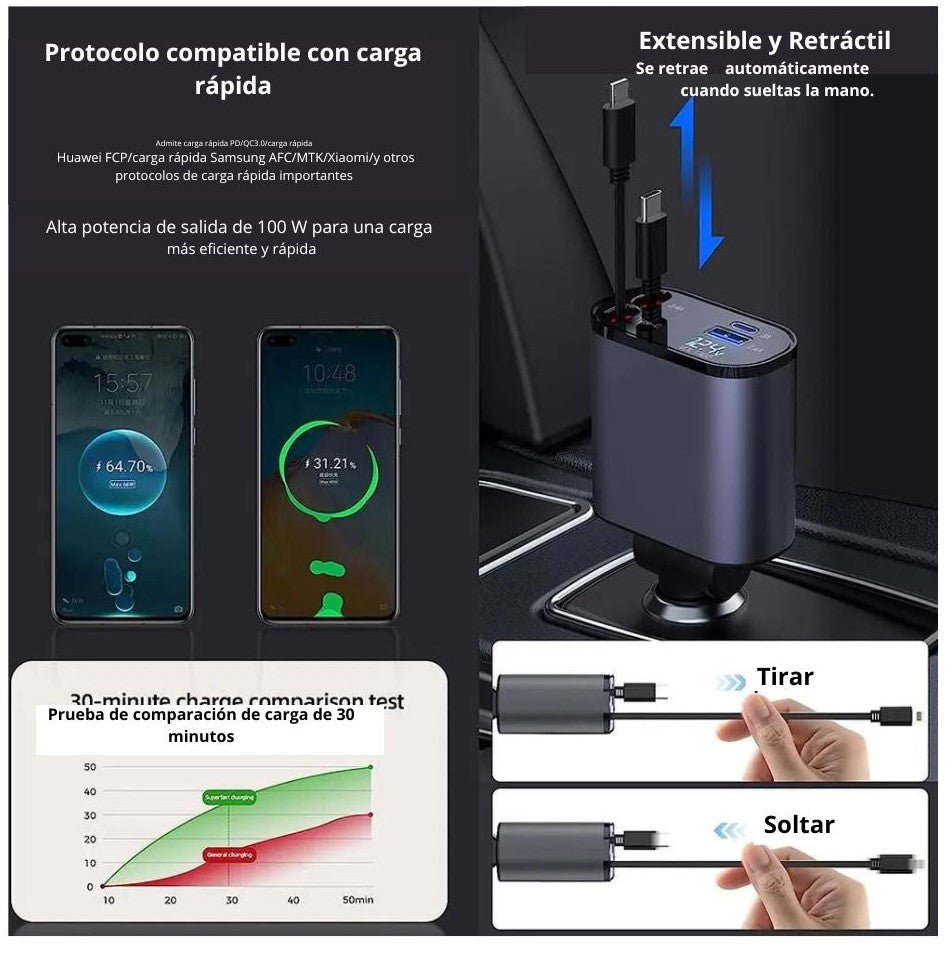 CARGADOR RAPIDO PARA AUTO RETRACTIL PARA IPHONE Y TIPO C